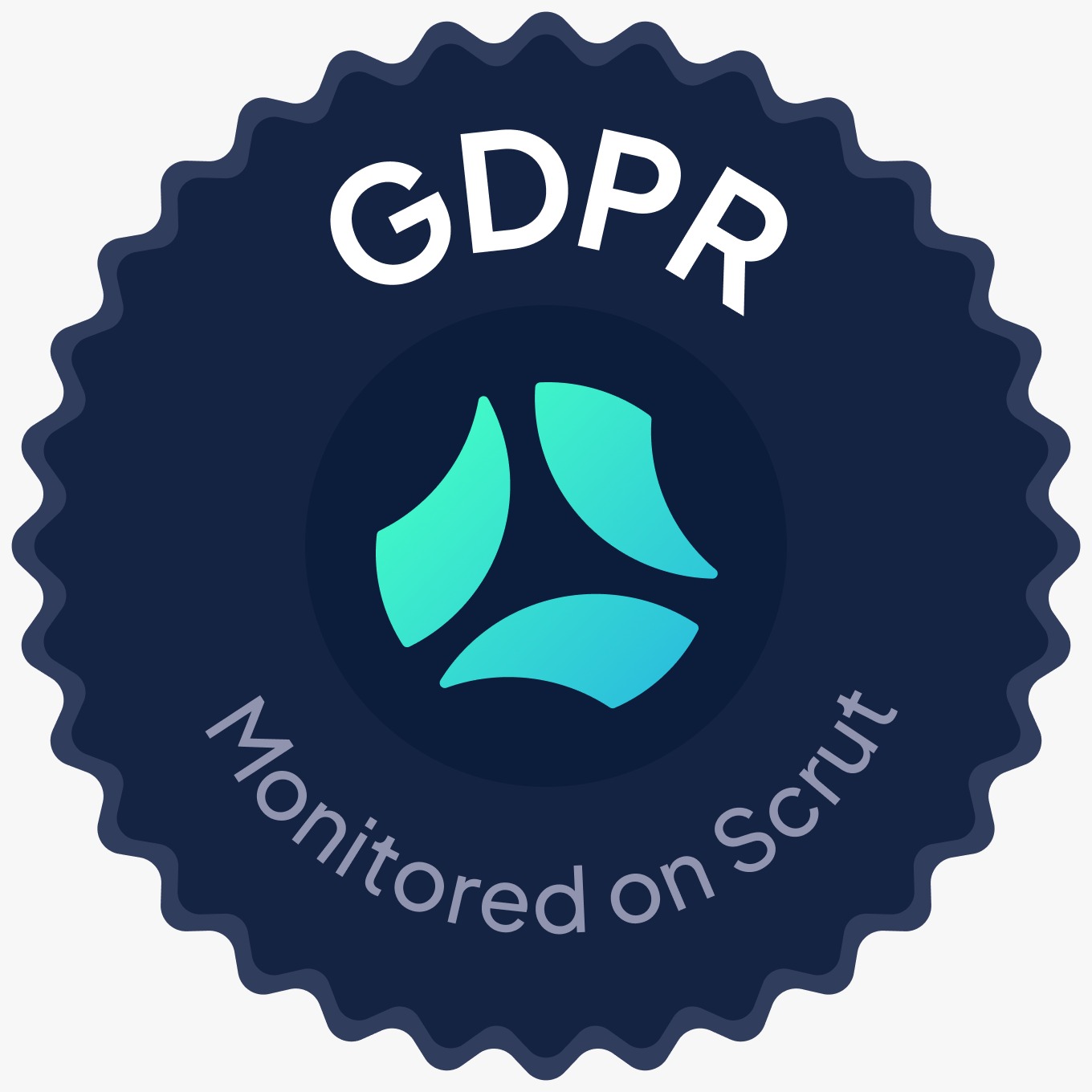 GDPR — Monitored on Scrut